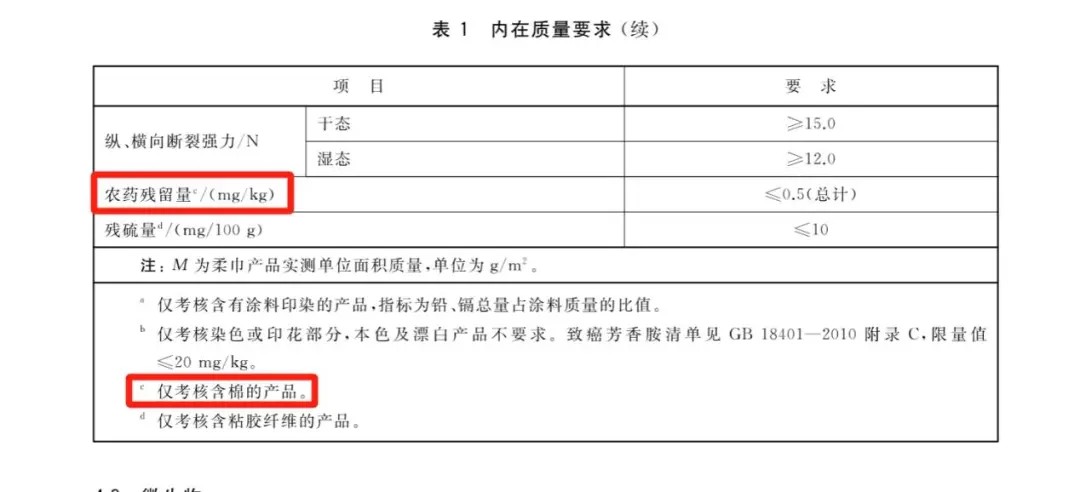 (bio)GB/T 40276-2021r(nng)ˎҎ(gu)